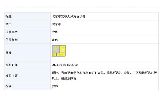 杜锋谈末节险被逆转：年轻球队没有资本去放松